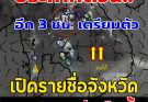 กรมอุตุฯ ประกาศเเล้ว 24 ชม.ข้างหน้า ทั้งฝนทั้งหนาว เปิดพื้นที่โดนฝนตกหนักเต็มๆ คืนนี้